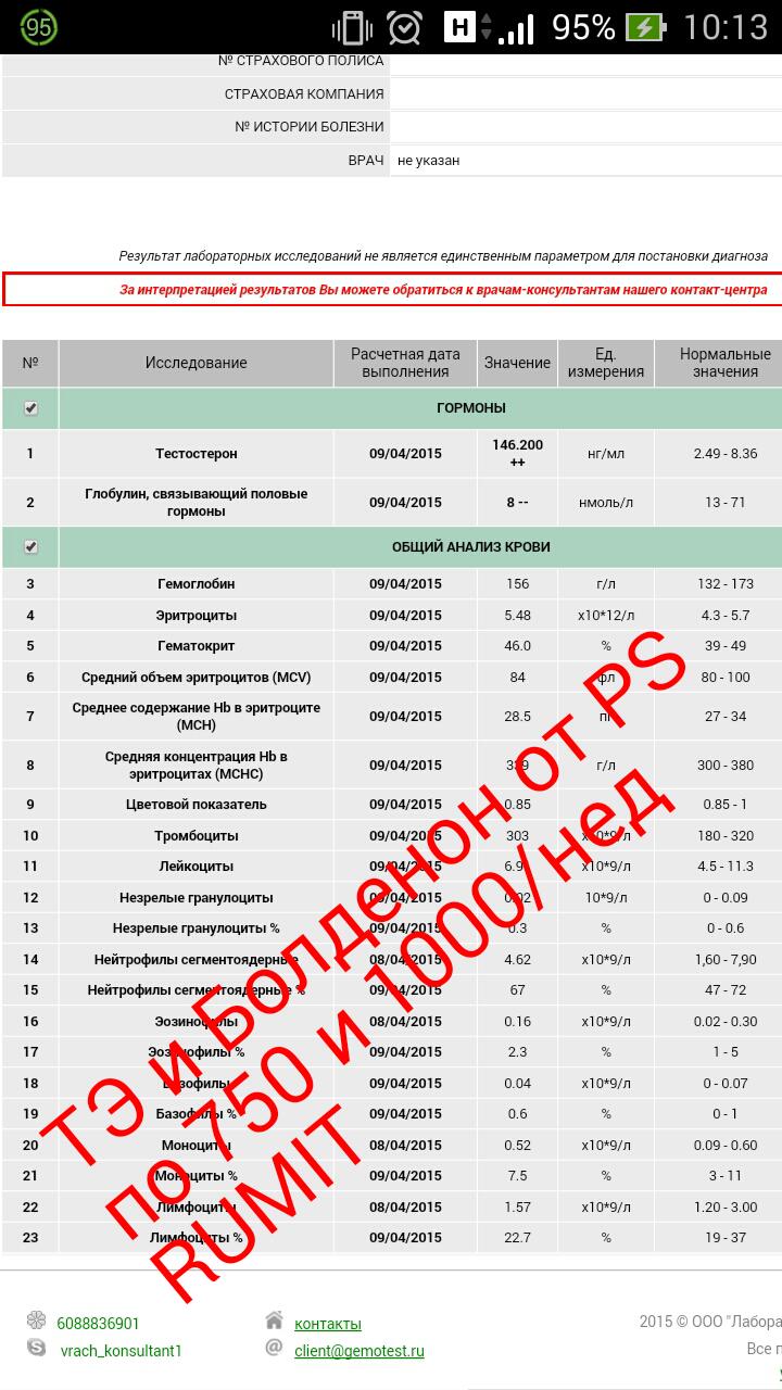 Битва энантатов. - Бодибилдинг форум AnabolicShops