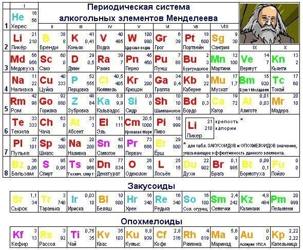 Курилка- разговоры на любые темы - Бодибилдинг форум AnabolicShops