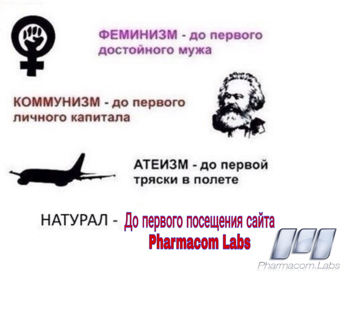 Во всём ВИНОВАТ Pharmacom.Labs! Конкурс этой Весны! - Бодибилдинг форум AnabolicShops