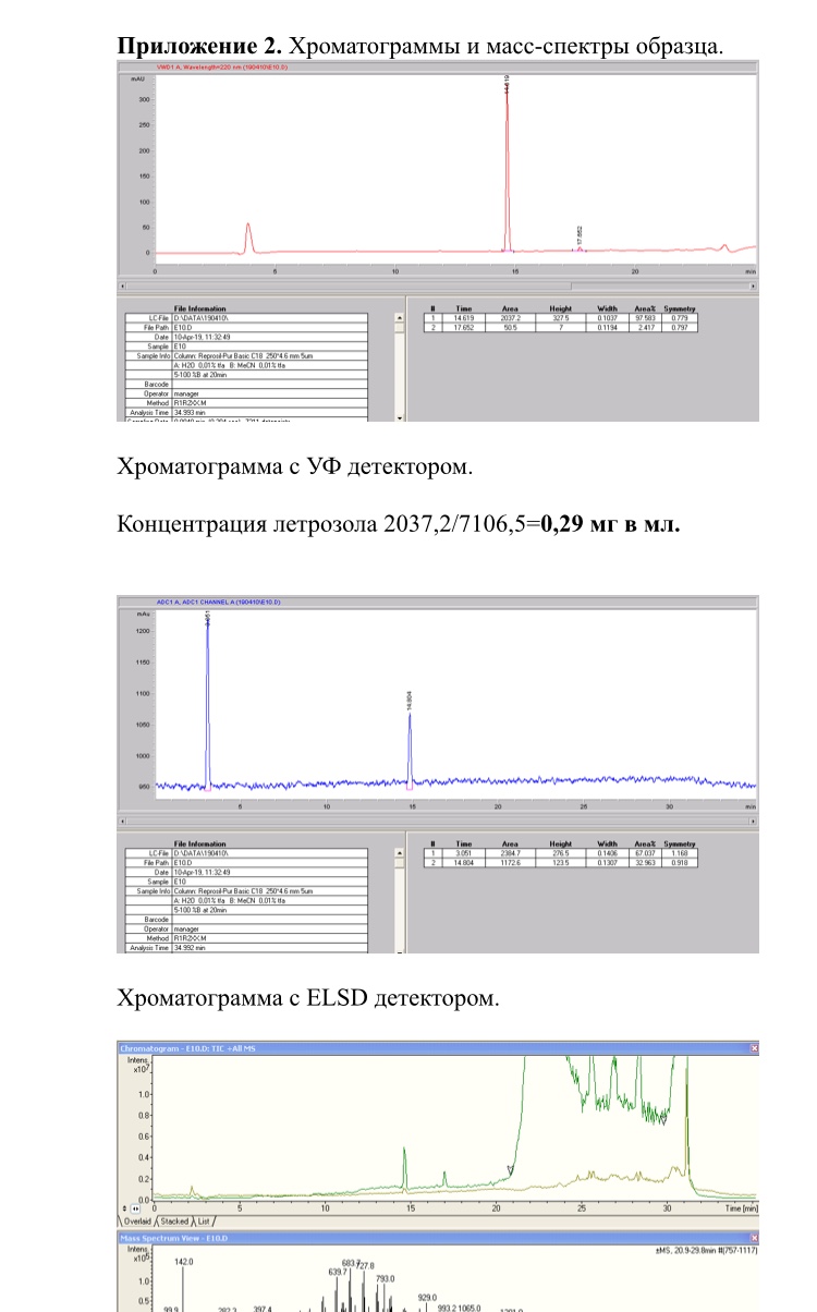 ZPHC - Бодибилдинг форум AnabolicShops