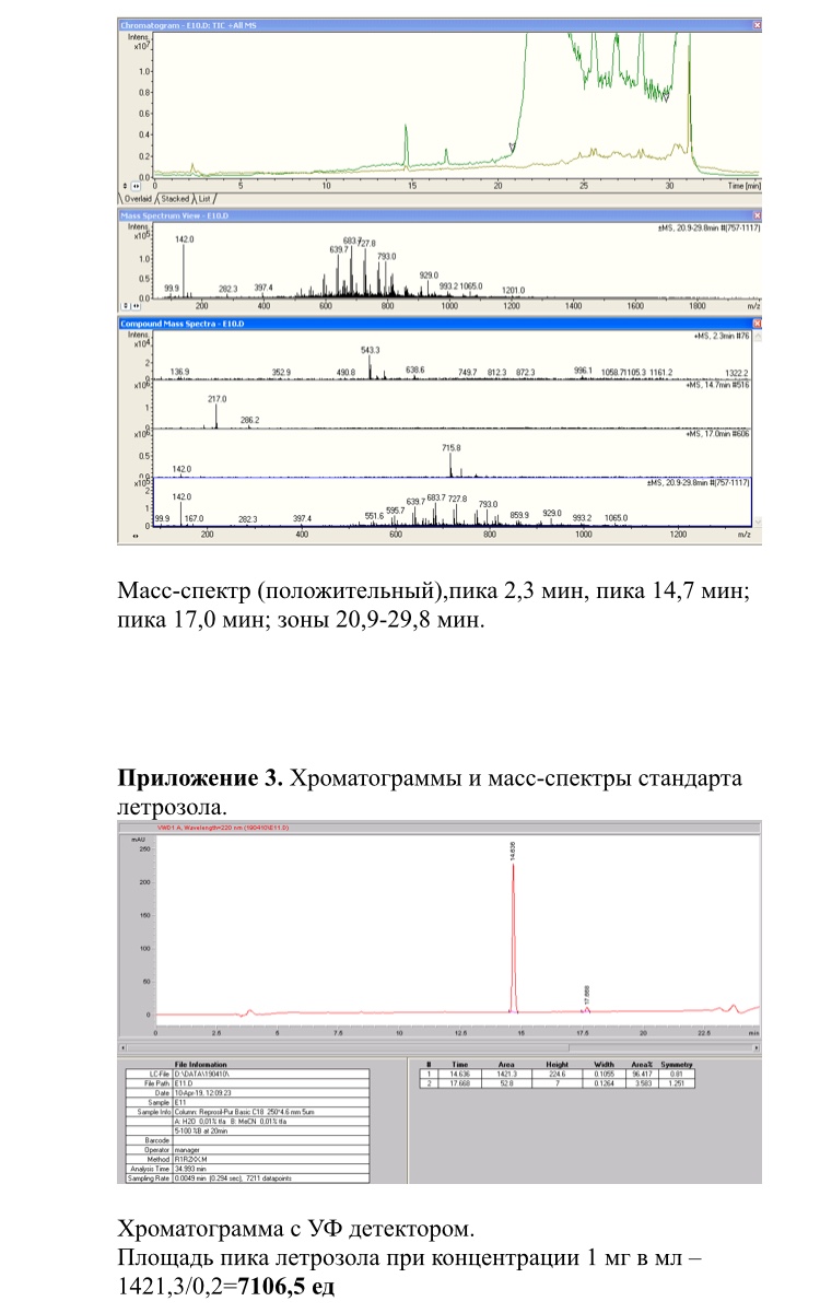 ZPHC - Бодибилдинг форум AnabolicShops