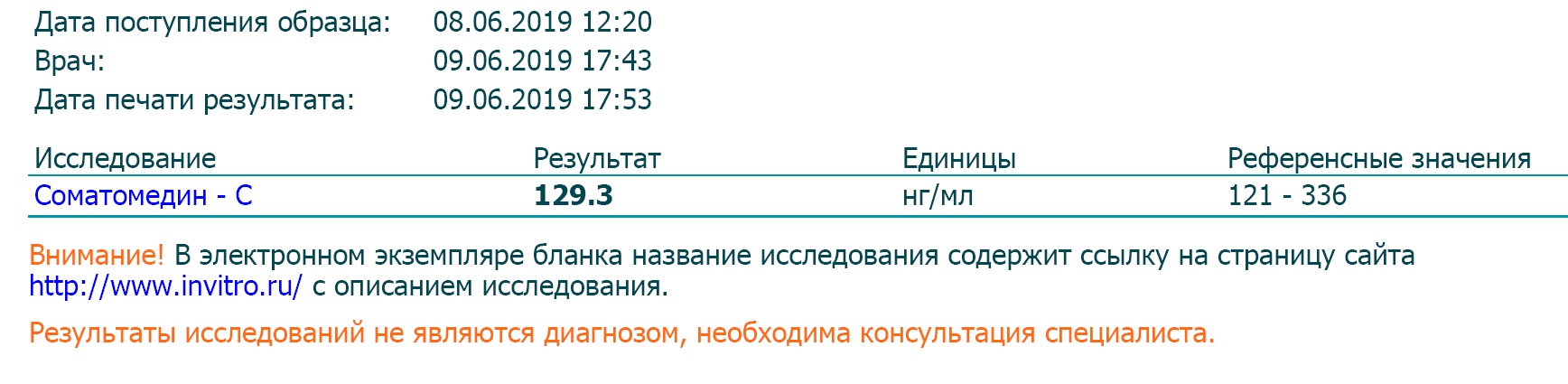 Гормон роста, дозировка, анализы. Ваша практика + совет - Бодибилдинг форум AnabolicShops