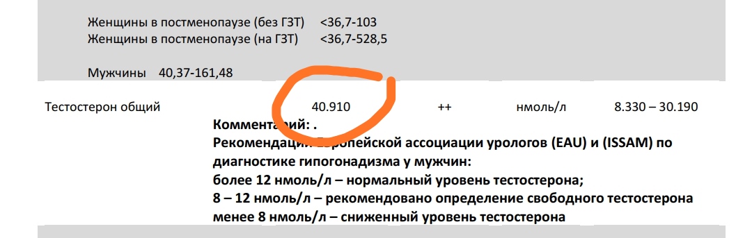 Тестостерона ундеканоат (Небидо). Всё,  что вы хотели знать, но не знали,  у кого спросить. - Бодибилдинг форум AnabolicShops