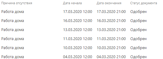 Арест Паркеров и компенсации - Бодибилдинг форум AnabolicShops