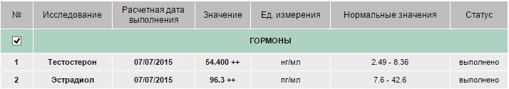 ПРОДАЖИ ОСТАНОВЛЕНЫ, ЗАКАЗЫ НЕ ДЕЛАТЬ!!! - Бодибилдинг форум AnabolicShops