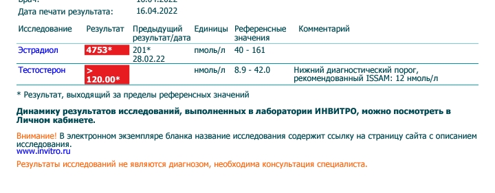 Лесное тестирование или как не накОчаться к лету, даже на пробниках. - Бодибилдинг форум AnabolicShops