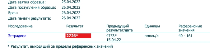 Лесное тестирование или как не накОчаться к лету, даже на пробниках. - Бодибилдинг форум AnabolicShops