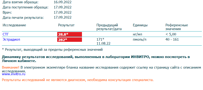 Fast-shop Отправка в день оплаты. - Бодибилдинг форум AnabolicShops