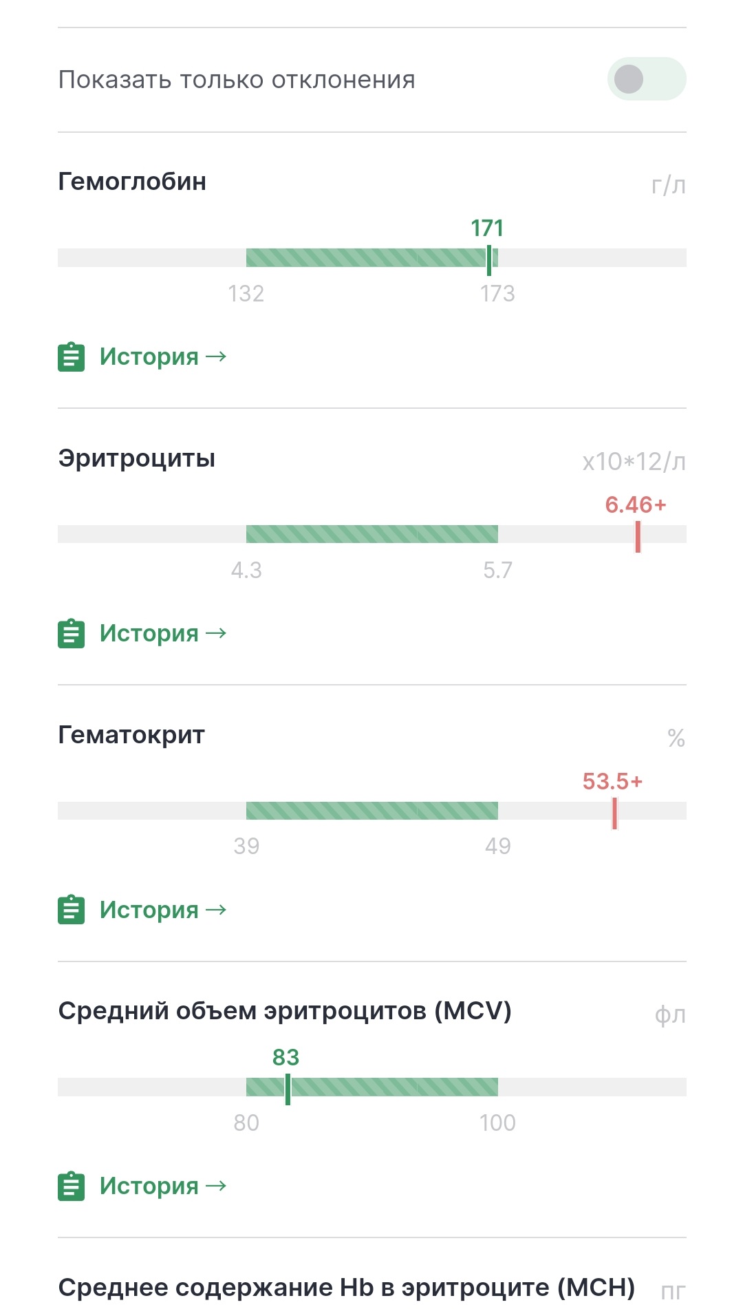 Metandienone | Метандиенон© - Бодибилдинг форум AnabolicShops