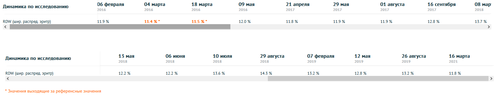 Ответы(попиз..Ёлки) от Urri. Соплякам здесь не место! - Бодибилдинг форум AnabolicShops