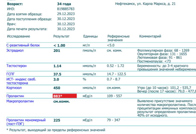 ZPHC прима батл от Блондинки) - Бодибилдинг форум AnabolicShops