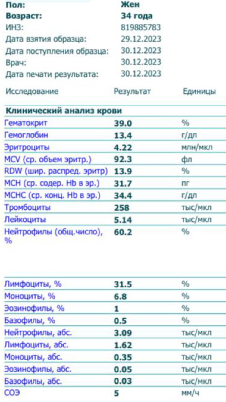 ZPHC прима батл от Блондинки) - Бодибилдинг форум AnabolicShops