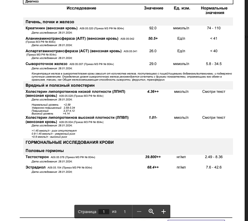 Журнал о фарме, о жизни, продолжаем подниматься еще выше... - Бодибилдинг форум AnabolicShops