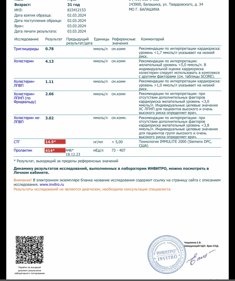 Новая подготовка к турниру по пауэрлифтингу c Hilma - Бодибилдинг форум AnabolicShops