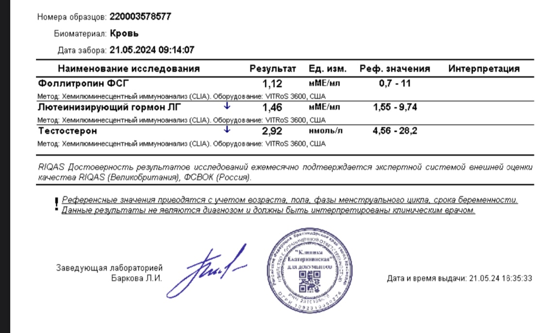 Новостной дайджест за 03.07.2024 - Бодибилдинг форум AnabolicShops