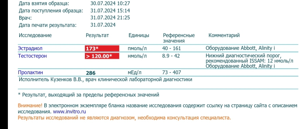 Анализы препаратов от TED - Бодибилдинг форум AnabolicShops