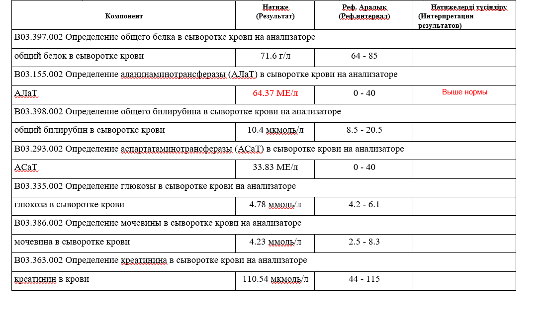 RoidTeam - Дистрибьютор в РФ - Бодибилдинг форум AnabolicShops