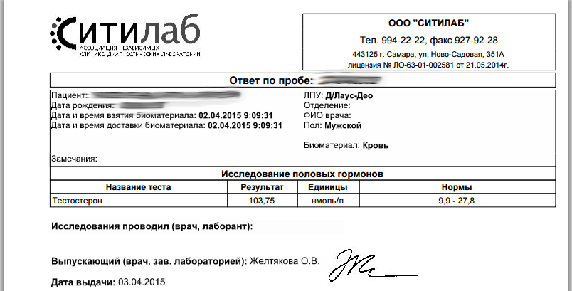 Сравнение и анализы 15 популярных брендов тестостерона пропионата - Бодибилдинг форум AnabolicShops