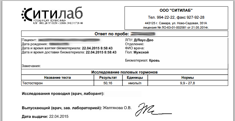 Сравнение и анализы 15 популярных брендов тестостерона пропионата - Бодибилдинг форум AnabolicShops