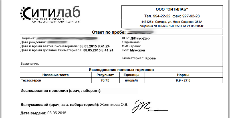 Сравнение и анализы 15 популярных брендов тестостерона пропионата - Бодибилдинг форум AnabolicShops