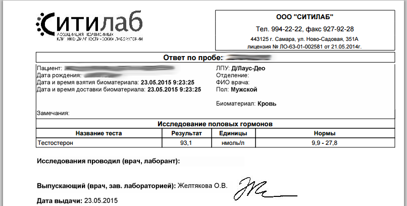 Сравнение и анализы 15 популярных брендов тестостерона пропионата - Бодибилдинг форум AnabolicShops