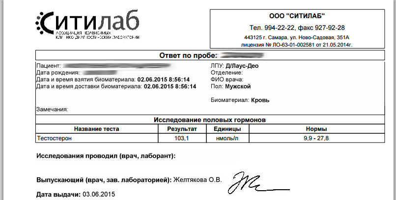 Сравнение и анализы 15 популярных брендов тестостерона пропионата - Бодибилдинг форум AnabolicShops