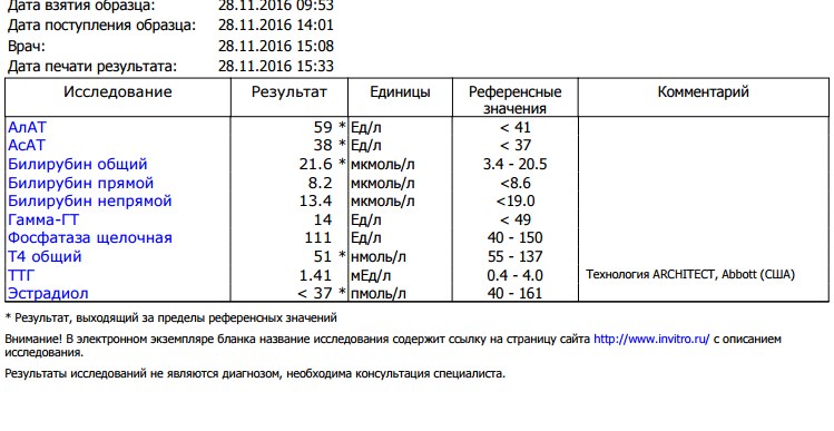 ХимЗавод №7  TEAM -  Битва производителей. - Бодибилдинг форум AnabolicShops