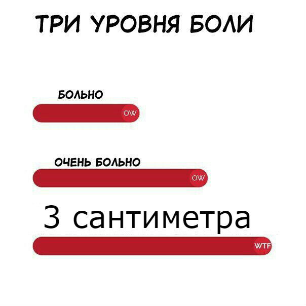 Конкурс "Битва анаболических Мемов!" - Бодибилдинг форум AnabolicShops