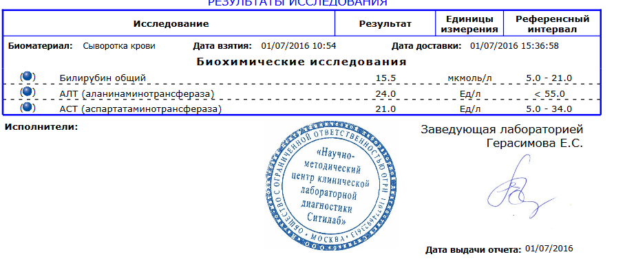 Консультация в составлении различных курсов - Бодибилдинг форум AnabolicShops