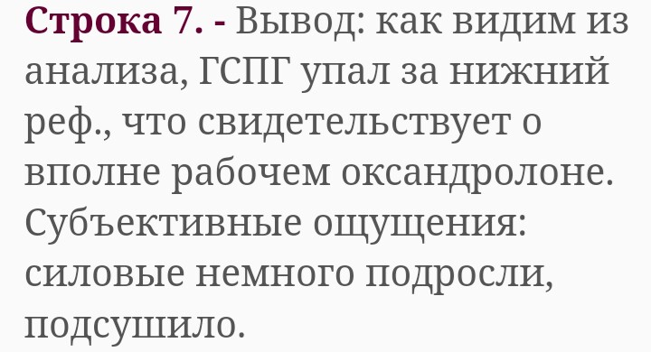 Шаблон оформления отчетов по пробникам - Бодибилдинг форум AnabolicShops