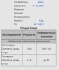 Разбор анализов гормонов, помощь специалиста - Бодибилдинг форум AnabolicShops