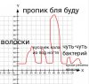 Новостной дайджест за 28.11.2019 - Бодибилдинг форум AnabolicShops