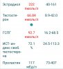 Разбор анализов гормонов, помощь специалиста - Бодибилдинг форум AnabolicShops